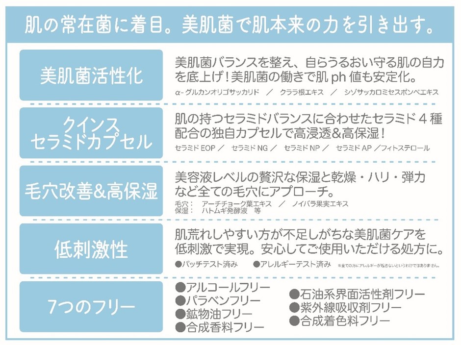 <クインス ローション/ミルク 商品特徴>