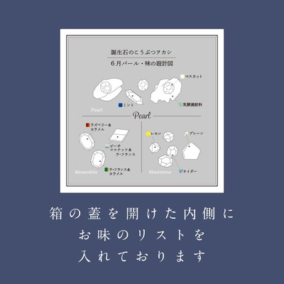 ワクワクして作品を楽しめるよう、箱には「味の設計図」が入っている