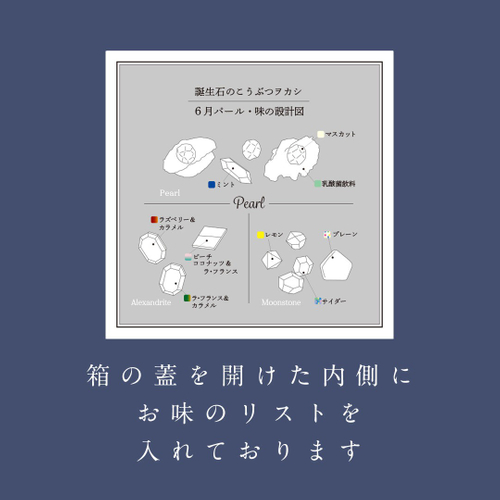 ワクワクして作品を楽しめるよう、箱には「味の設計図」が入っている