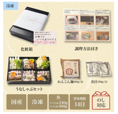 内容物