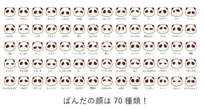 さくさくぱんだ顔型