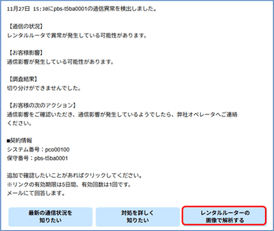 図1:障害発生(通知メール例)