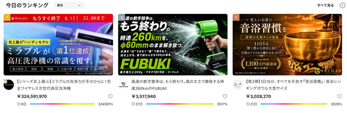 Makuake「今日のランキング」総合3位の画面