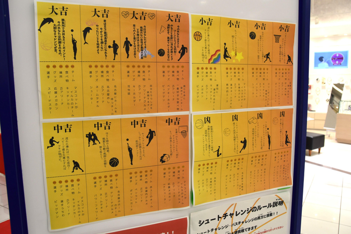 16種類用意されたおみくじの一覧