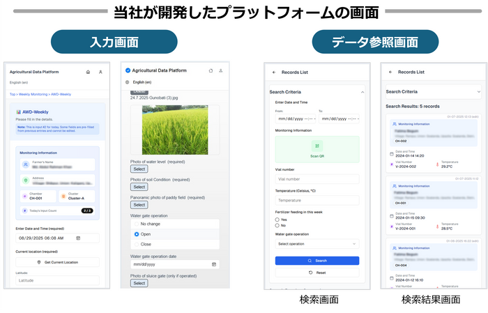 開発したプラットフォームの画面