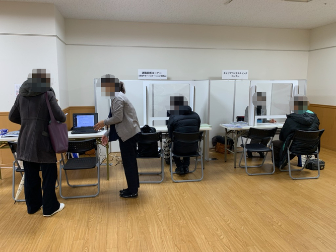 適職診断コーナー