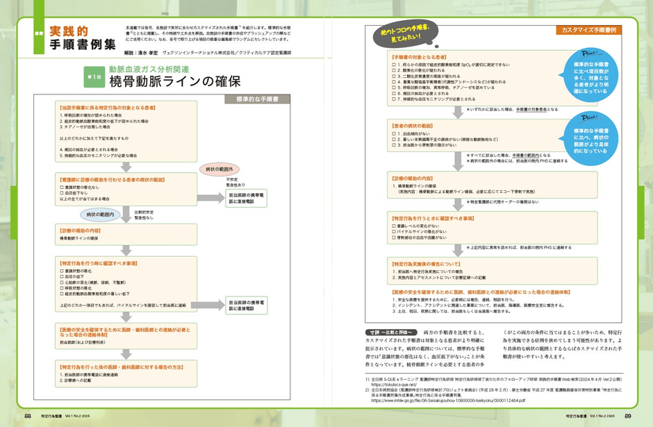 他のトコロの手順書、見てみたい!実践的手順書例集