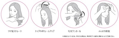 スタイリング