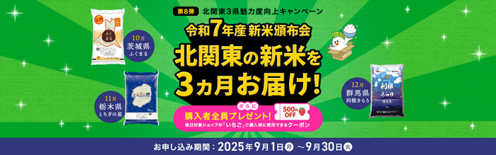「北関東３県魅力度向上キャンペーン第８弾」