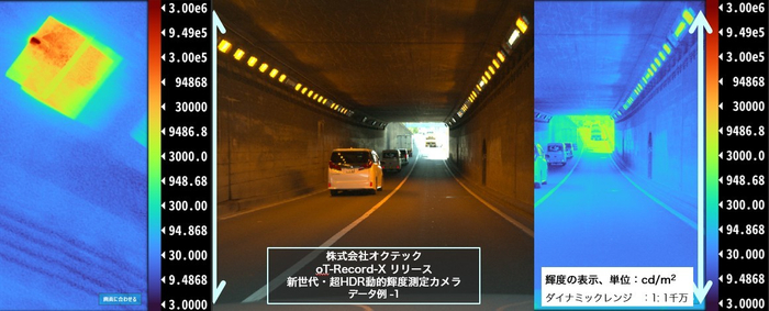 【例１】都市部の幹線道路アンダーパス。照明器具の輝度詳細。ダイナミックレンジは１：１千万。