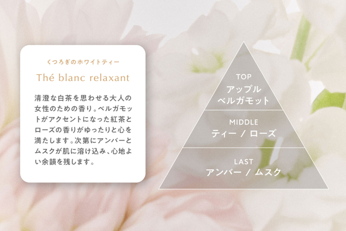 香り：テ・ブラン