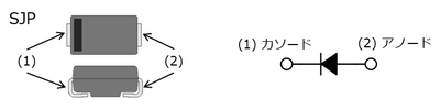 SJPパッケージ