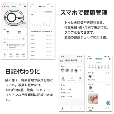アプリ詳細