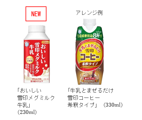 商品とアレンジ例