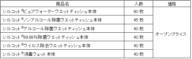 uc_06