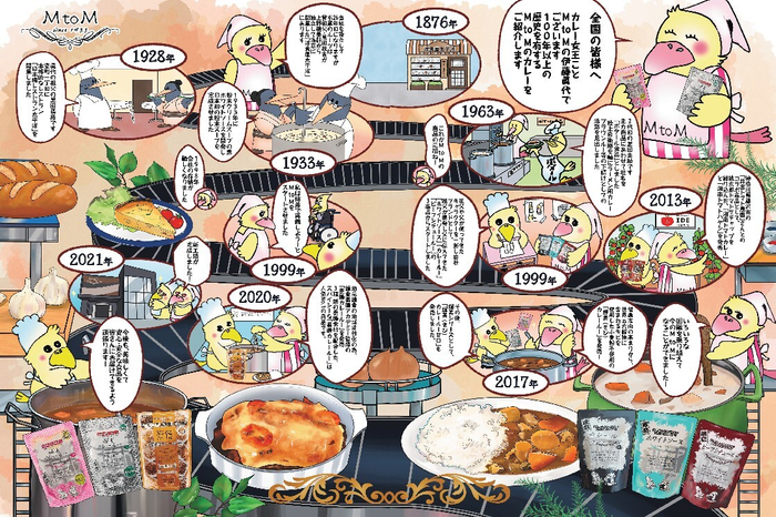 日経ムック 昭和100年　掲載面