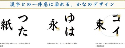 「翔鷹楷書」かなのデザイン