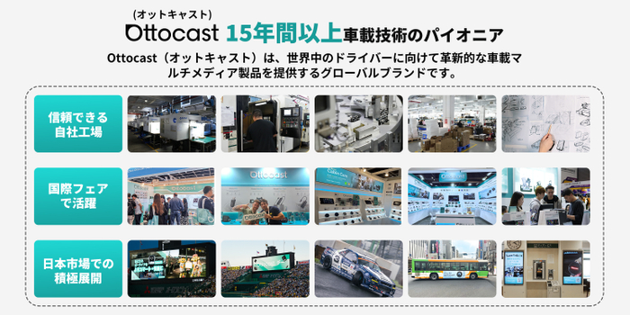 OTTOCASTは「快適で安全なカーライフ」を目指し、製品とサービスの品質向上に取り組んでいます。