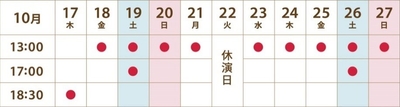 ニッポン狂騒時代 東京公演星取