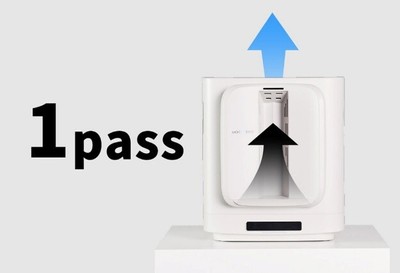 1passのイメージ