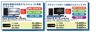 レンタルPC人気の指定モデル デスクトップパソコン