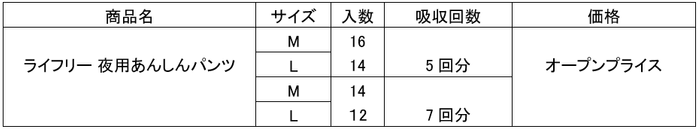 uc_5
