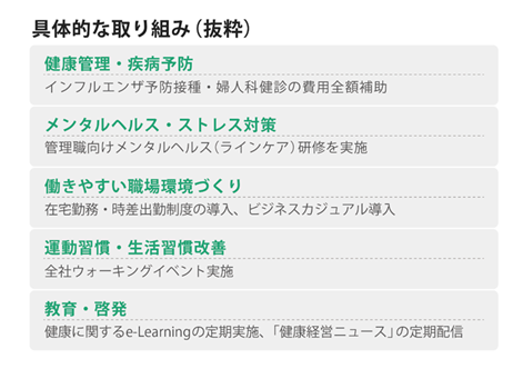具体的な取り組み（抜粋）