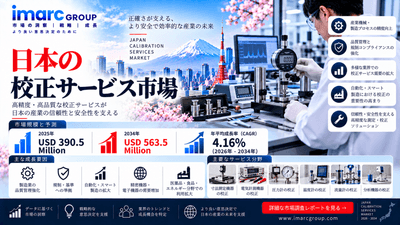 日本における校正サービス市場