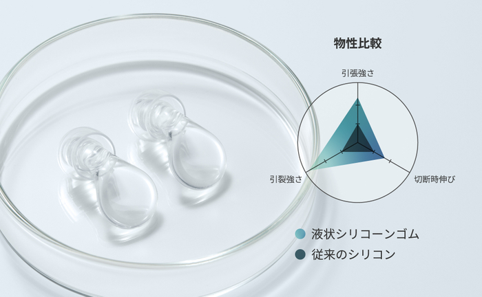 EP-D10_液状シリコーンゴムイメージ