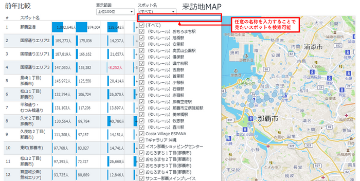 スポット名検索フィルタ