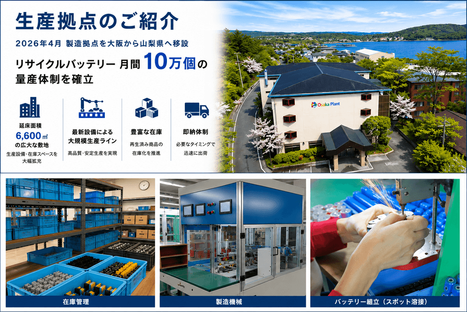 生産拠点変更