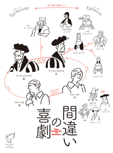 宣伝イラスト：長場 雄　宣伝美術：柳沼博雅（GOAT）