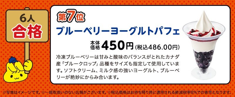 6人合格「ブルーベリーヨーグルトパフェ」(画像はイメージです。)