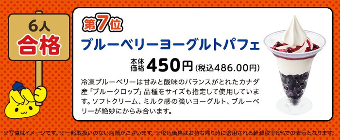 6人合格「ブルーベリーヨーグルトパフェ」(画像はイメージです。)