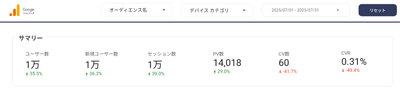 2025年7月1日～31日