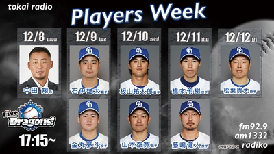 【TOKAI RADIO】中日ドラゴンズOB・中田翔らが生出演の「Live Dragons！」12/8(月)から「Players’ Week」