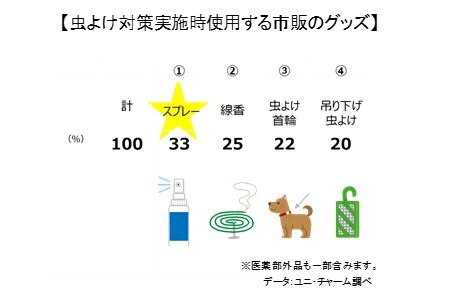 uc_02