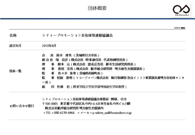 役員一覧