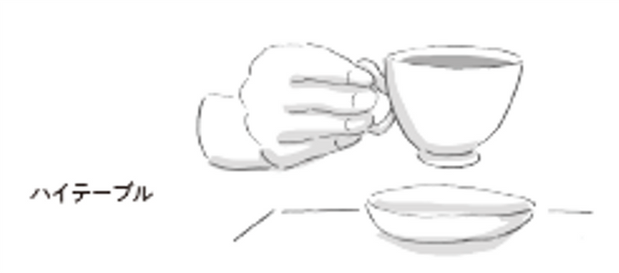 ハイテーブルでの持ち方