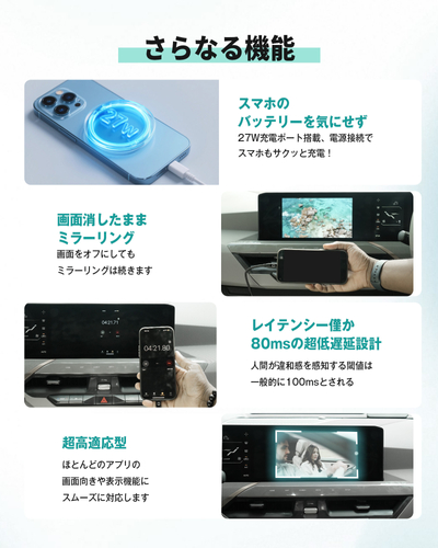 超低遅延で快適操作＆ミラーリングしながら、Type-C端子で同時充電