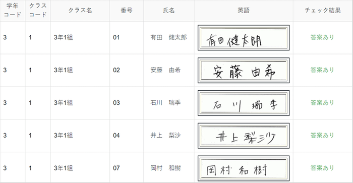 名寄せ画面