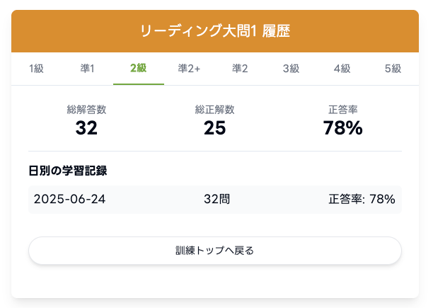 【画像：新機能「リーディング大問1」の履歴で正答数や解答数が確認できる】