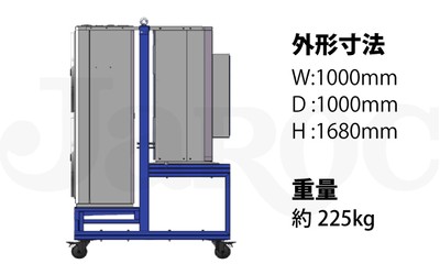 改良(3)コンパクト設計(カゴ台車に入るサイズで遠隔地への宅配輸送も可能)