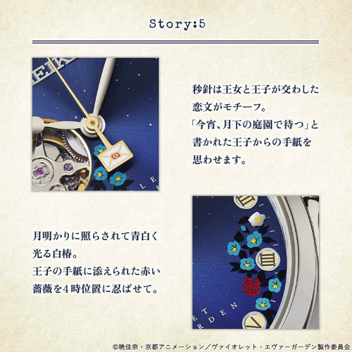 商品詳細1（Story:5）