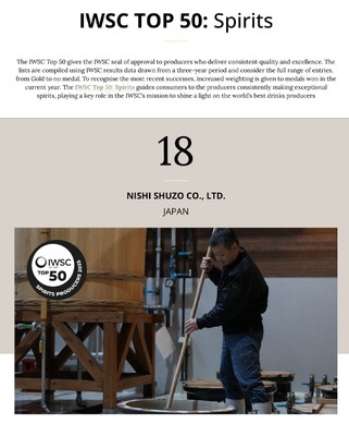 IWSC TOP50