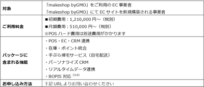 料金プラン表