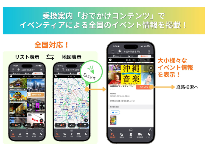 「おでかけコンテンツ」による「イベンティア」連携