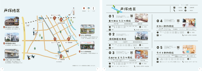 動物病院MAP第2版抜粋内容(3~6ページ)