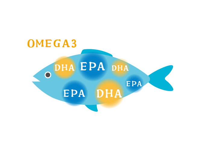 オメガ3