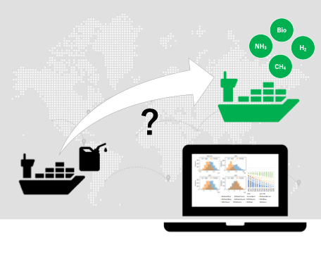 シミュレーションを用いた国際海運脱炭素化規制の影響評価